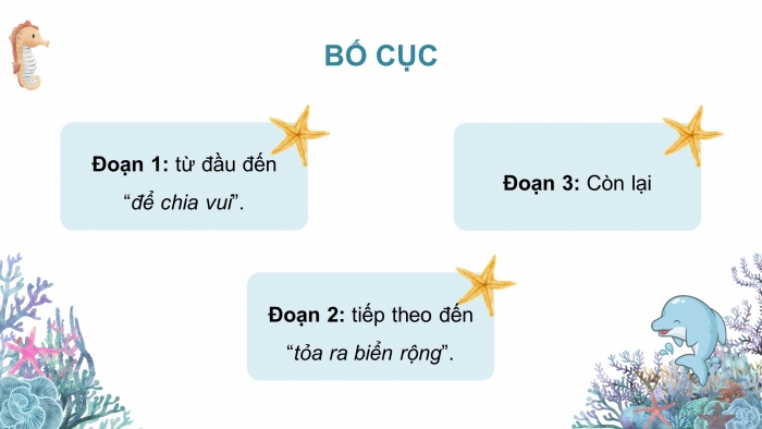 Giáo án điện tử Tiếng Việt 4 chân trời CĐ 8 Bài 1 Đọc: Cá heo ở biển Trường Sa