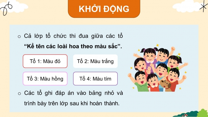 Giáo án điện tử Tiếng Việt 4 kết nối Bài 21 Viết: Luyện viết mở bài, kết bài cho bài văn miêu tả cây cối