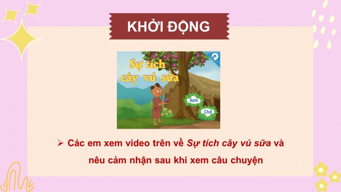 Giáo án điện tử Tiếng Việt 4 kết nối Bài 23 Viết: Viết bài văn miêu tả cây cối