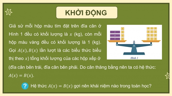 Giáo án điện tử Toán 8 cánh diều Chương 7 Bài 1: Phương trình bậc nhất một ẩn