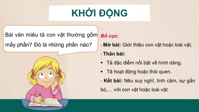 Giáo án điện tử Tiếng Việt 4 chân trời CĐ 7 Bài 3 Viết: Lập dàn ý cho bài văn miêu tả con vật