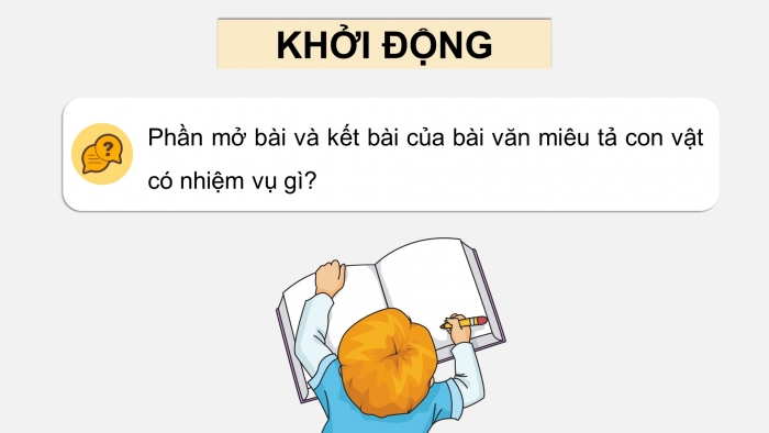 Giáo án điện tử Tiếng Việt 4 chân trời CĐ 7 Bài 6 Viết: Viết đoạn mở bài và đoạn kết bài cho bài văn cho bài văn miêu tả con vật