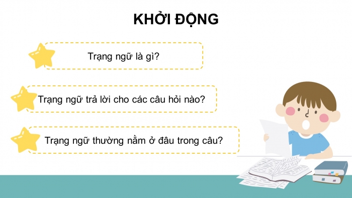 Giáo án điện tử Tiếng Việt 4 chân trời CĐ 7 Bài 7 Luyện từ và câu: Trạng ngữ chỉ thời gian, nơi chốn