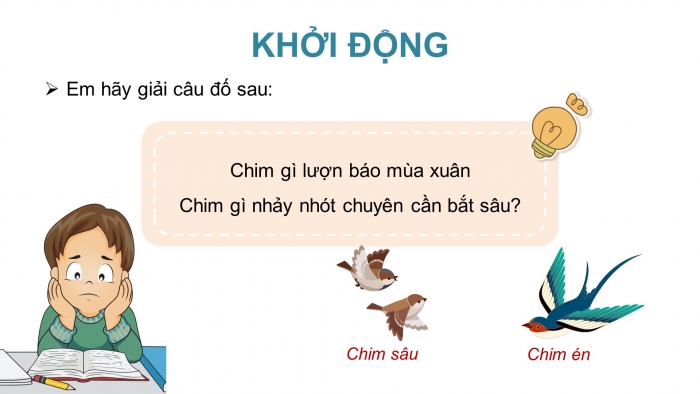 Giáo án điện tử Tiếng Việt 4 chân trời CĐ 8 Bài 5 Đọc: Quà tặng của chim non