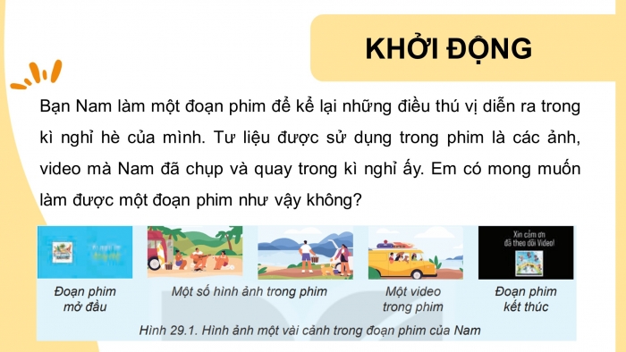 Giáo án điện tử Tin học ứng dụng 11 kết nối Bài 29: Khám phá phần mềm làm phim