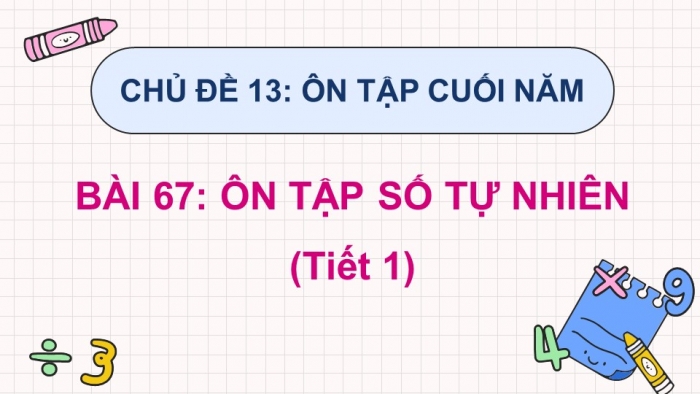 Giáo án điện tử Toán 4 kết nối Bài 67: Ôn tập số tự nhiên