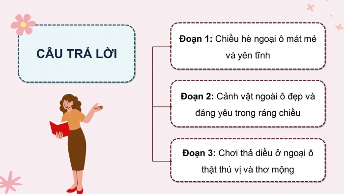 Giáo án điện tử Tiếng Việt 4 kết nối Bài 21 Đọc: Những cánh buồm