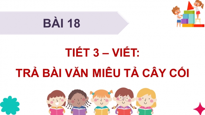 Giáo án điện tử Tiếng Việt 4 kết nối Bài 24 Viết: Trả bài văn miêu tả cây cối