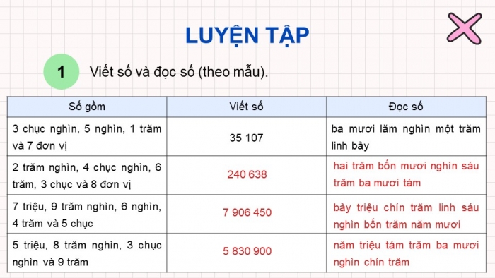 Giáo án điện tử Toán 4 kết nối Bài 67: Ôn tập số tự nhiên