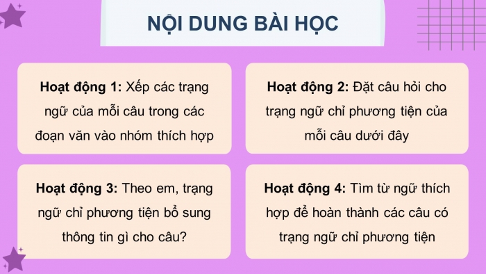 Giáo án điện tử Tiếng Việt 4 kết nối Bài 17 Luyện từ và câu: Trạng ngữ chỉ phương tiện