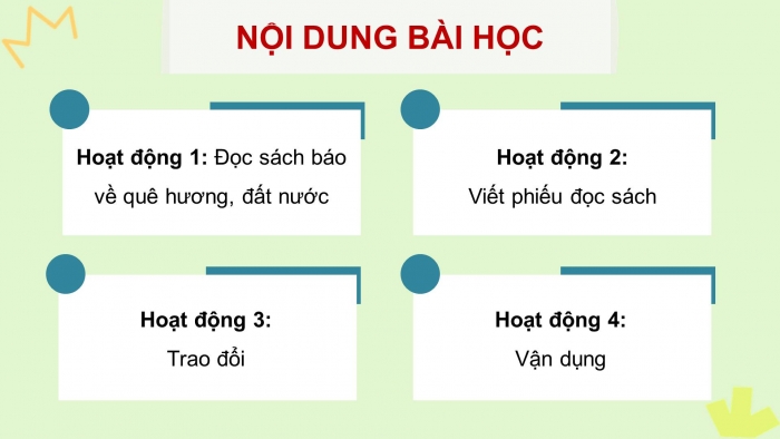 Giáo án điện tử Tiếng Việt 4 kết nối Bài 20 Đọc: Đọc mở rộng