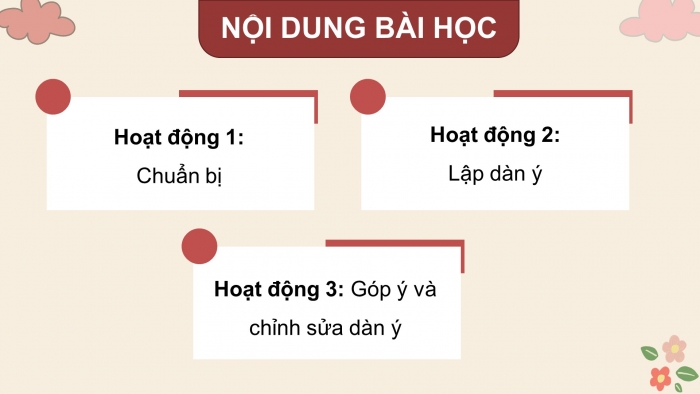 Giáo án điện tử Tiếng Việt 4 kết nối Bài 22 Viết: Lập dàn ý cho bài văn miêu tả cây cối