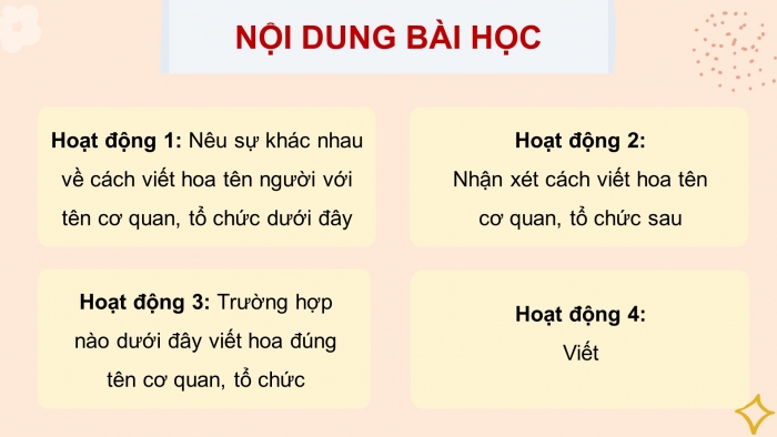 Giáo án điện tử Tiếng Việt 4 kết nối Bài 23 Luyện từ và câu: Luyện tập viết tên cơ quan, tổ chức