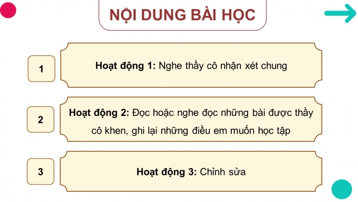 Giáo án điện tử Tiếng Việt 4 kết nối Bài 24 Viết: Trả bài văn miêu tả cây cối