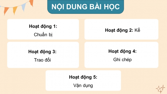 Giáo án điện tử Tiếng Việt 4 kết nối Bài 30 Nói và nghe: Cuộc sống xanh