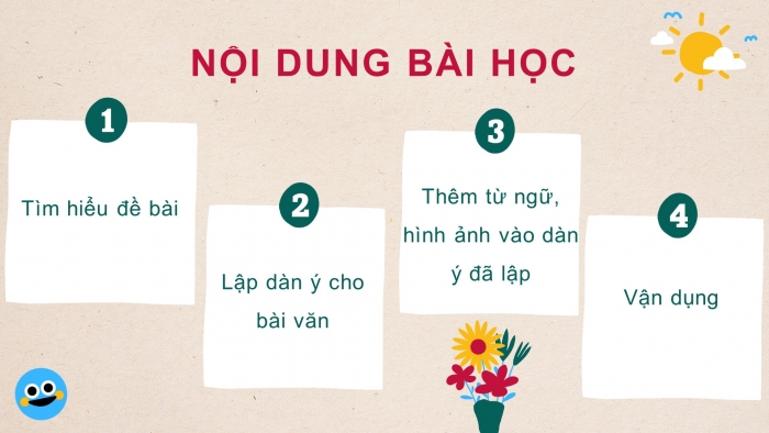 Giáo án điện tử Tiếng Việt 4 chân trời CĐ 7 Bài 3 Viết: Lập dàn ý cho bài văn miêu tả con vật