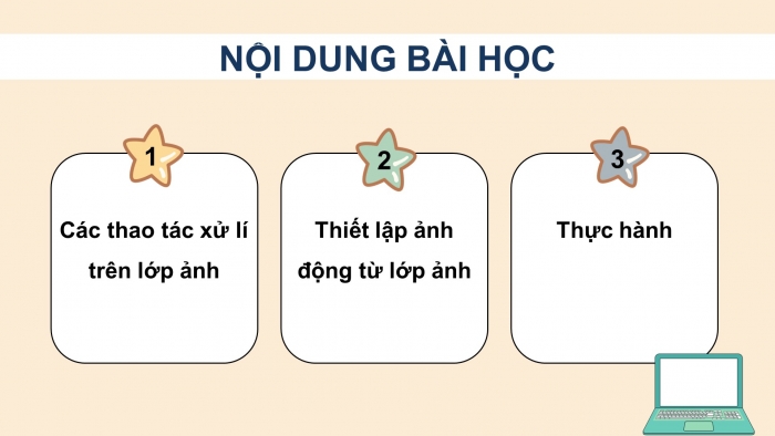 Giáo án điện tử Tin học ứng dụng 11 kết nối Bài 28: Tạo ảnh động