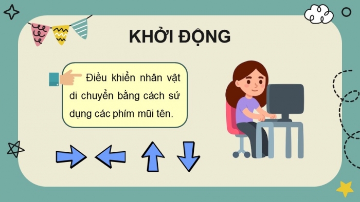 Giáo án điện tử Tin học 4 chân trời Bài 14: Điều khiển nhân vật chuyển động trên sân khấu