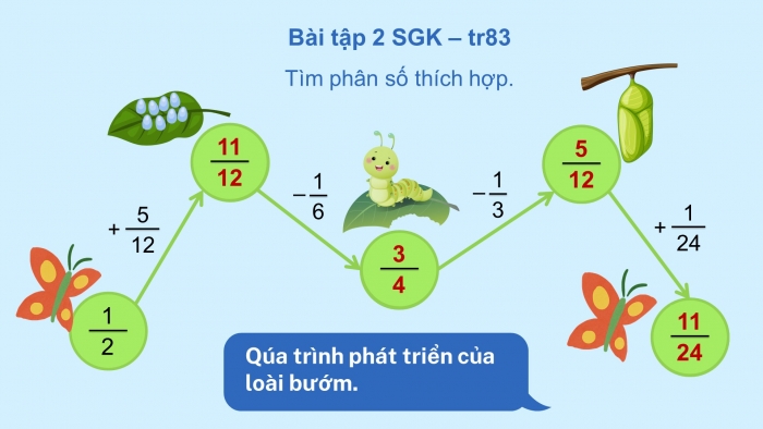 Giáo án điện tử Toán 4 kết nối Bài 62: Luyện tập chung