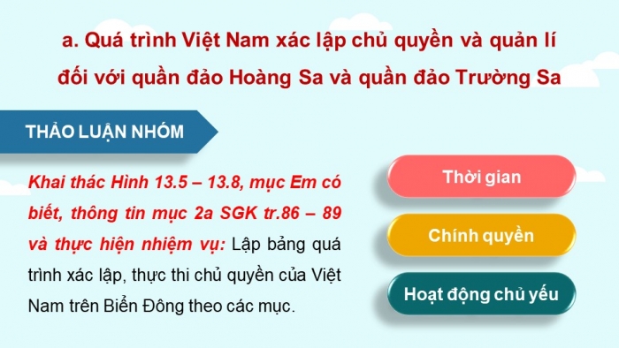 Giáo án điện tử Lịch sử 11 chân trời Bài 13: Việt Nam và Biển Đông (P2)
