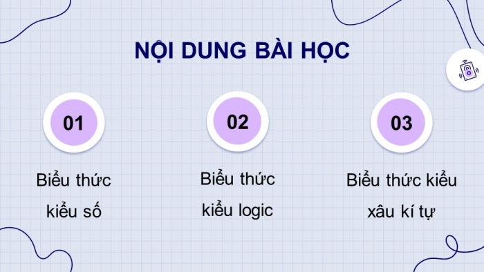 Giáo án điện tử Tin học 8 cánh diều Chủ đề F Bài 3: Sử dụng biểu thức trong chương trình