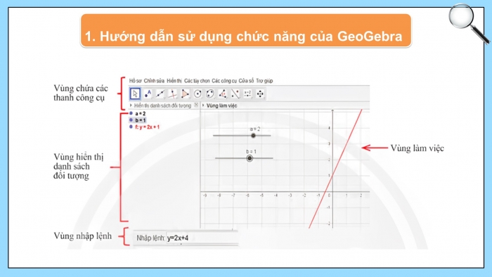 Giáo án điện tử Toán 8 chân trời HĐ thực hành và trải nghiệm 4: Vẽ đồ thị hàm số bậc nhất y = ax + b bằng phần mềm GeoGebra