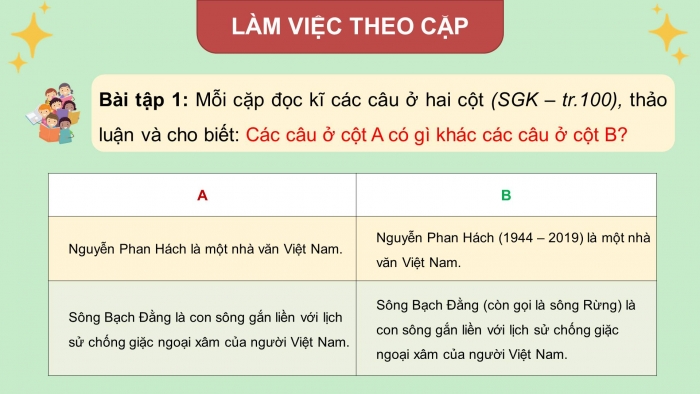 Giáo án điện tử Tiếng Việt 4 kết nối Bài 21 Luyện từ và câu: Dấu ngoặc đơn 