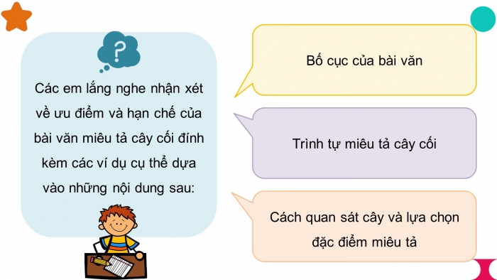 Giáo án điện tử Tiếng Việt 4 kết nối Bài 24 Viết: Trả bài văn miêu tả cây cối