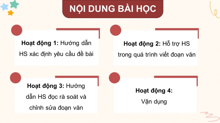 Giáo án điện tử Tiếng Việt 4 kết nối Bài 27 Viết: Viết đoạn văn tưởng tượng