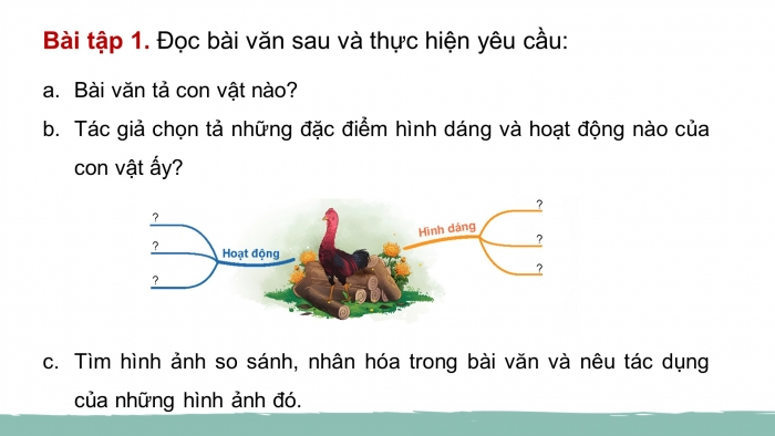 Giáo án điện tử Tiếng Việt 4 chân trời CĐ 7 Bài 2 Viết: Quan sát, tìm ý cho bài văn miêu tả con vật