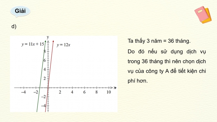 Giáo án điện tử Toán 8 kết nối Hoạt động thực hành trải nghiệm 1