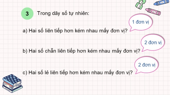 Giáo án điện tử Toán 4 kết nối Bài 67: Ôn tập số tự nhiên