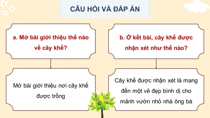 Giáo án điện tử Tiếng Việt 4 kết nối Bài 21 Viết: Luyện viết mở bài, kết bài cho bài văn miêu tả cây cối