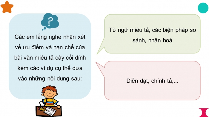 Giáo án điện tử Tiếng Việt 4 kết nối Bài 24 Viết: Trả bài văn miêu tả cây cối