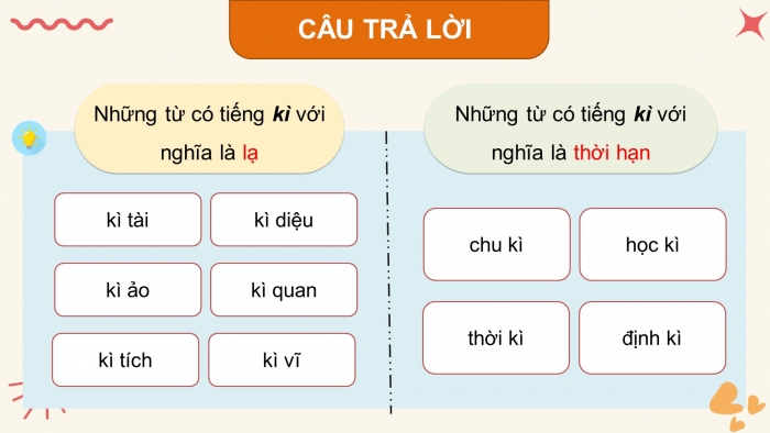 Giáo án điện tử Tiếng Việt 4 kết nối Bài 27 Luyện từ và câu: Luyện tập lựa chọn từ ngữ