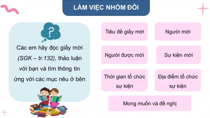 Giáo án điện tử Tiếng Việt 4 kết nối Bài 30 Viết: Viết giấy mời