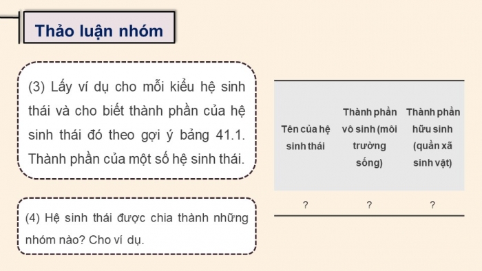 Giáo án điện tử KHTN 8 cánh diều Bài 41: Hệ sinh thái