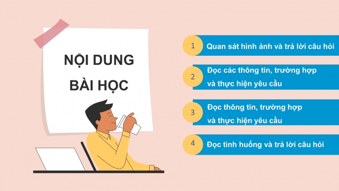 Giáo án điện tử Công dân 8 chân trời Bài 10: Quyền và nghĩa vụ lao động của công dân