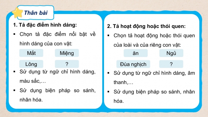 Giáo án điện tử Tiếng Việt 4 chân trời CĐ 7 Bài 3 Viết: Lập dàn ý cho bài văn miêu tả con vật