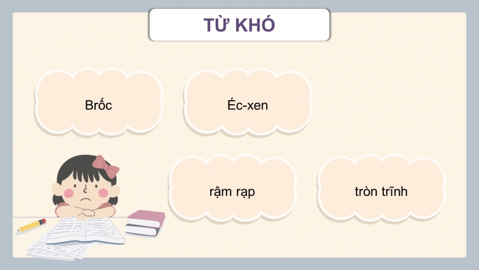 Giáo án điện tử Tiếng Việt 4 chân trời CĐ 7 Bài 5 Đọc: Biển và rừng cây dưới lòng đất