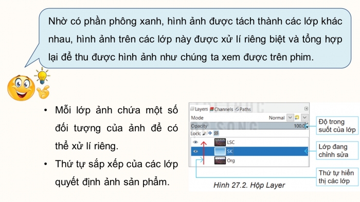 Giáo án điện tử Tin học ứng dụng 11 kết nối Bài 27: Công cụ vẽ và một số ứng dụng