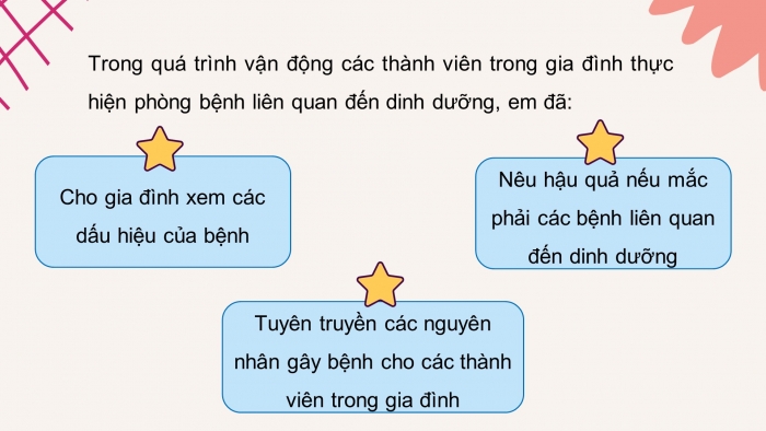 Giáo án điện tử Khoa học 4 kết nối Bài 28: Ôn tập chủ đề con người và sức khỏe