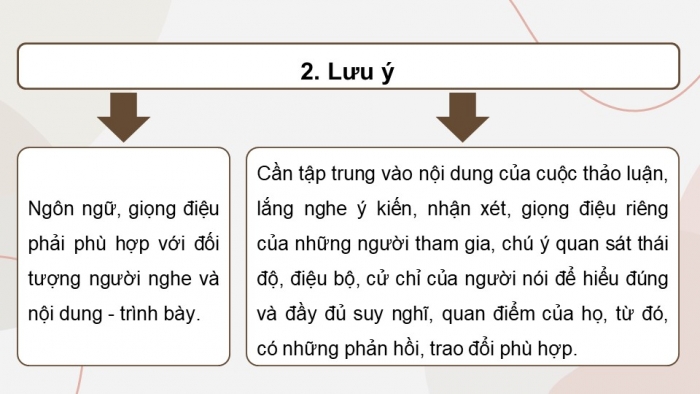 Giáo án điện tử Ngữ văn 11 cánh diều Bài 9 Nói và nghe: Trình bày ý kiến đánh giá, bình luận về một hiện tượng đời sống