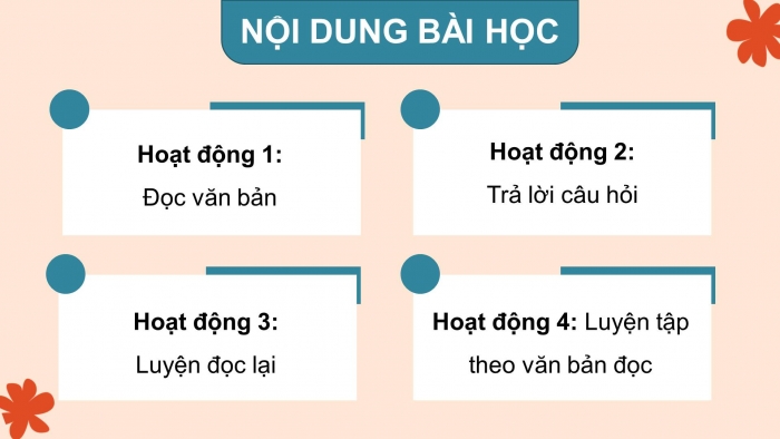 Giáo án điện tử Tiếng Việt 4 kết nối Bài 20 Đọc: Chiều ngoại ô