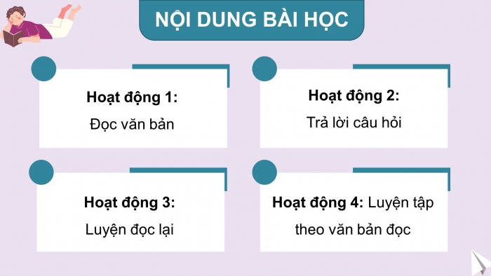 Giáo án điện tử Tiếng Việt 4 kết nối Bài 24 Đọc: Quê ngoại