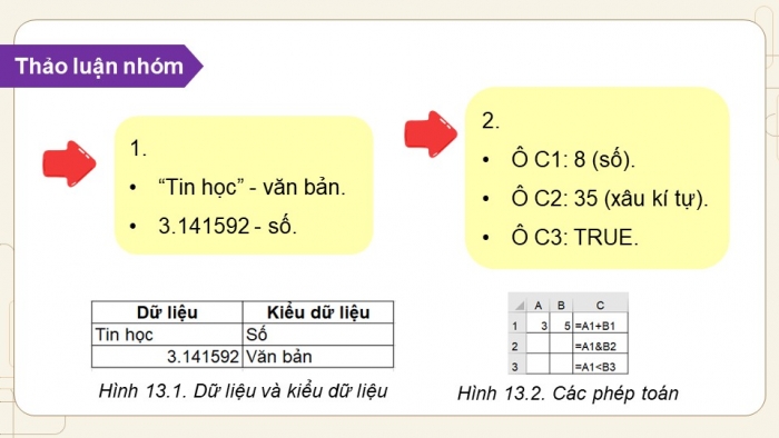 Giáo án điện tử Tin học 8 kết nối Bài 13: Biểu diễn dữ liệu