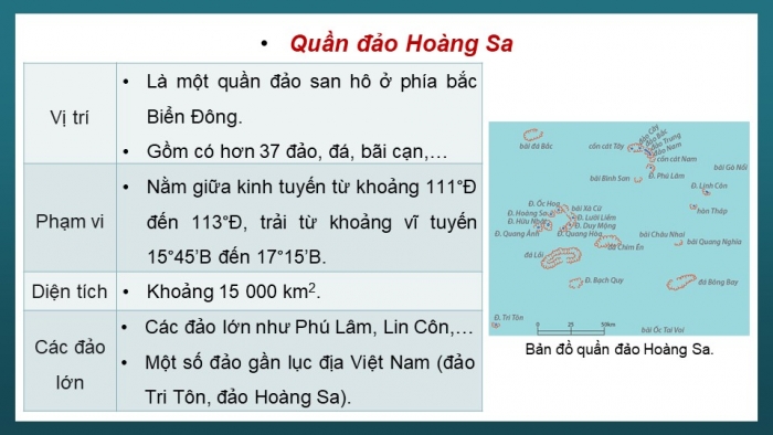 Giáo án điện tử Lịch sử 11 kết nối Bài 12: Vị trí và tầm quan trọng của Biển Đông (P2)