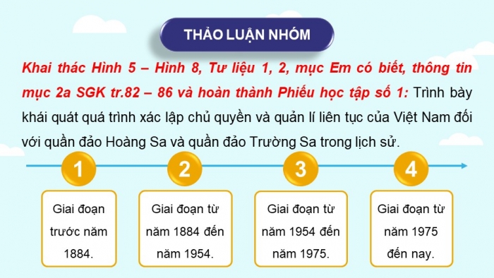 Giáo án điện tử Lịch sử 11 kết nối Bài 13: Việt Nam và Biển Đông (P2)