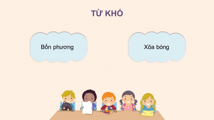 Giáo án điện tử Tiếng Việt 4 chân trời CĐ 7 Bài 3 Đọc: Từ Cu-ba