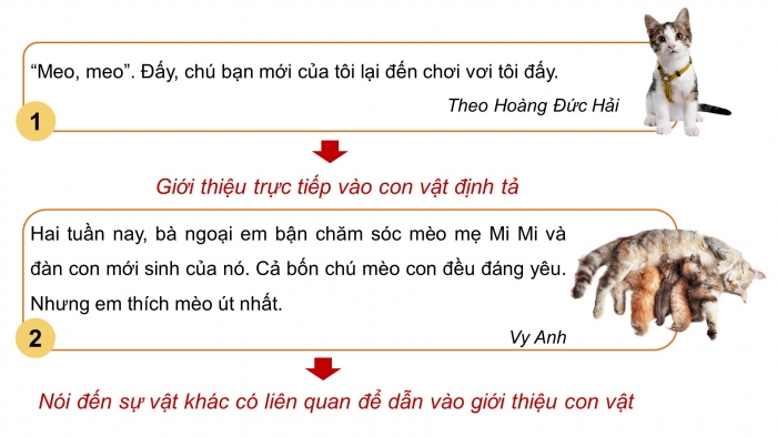 Giáo án điện tử Tiếng Việt 4 chân trời CĐ 7 Bài 6 Viết: Viết đoạn mở bài và đoạn kết bài cho bài văn cho bài văn miêu tả con vật